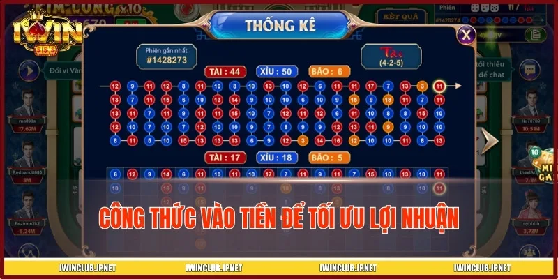 Cách vào tiền thông minh giúp tối ưu hóa lợi nhuận cực tốt