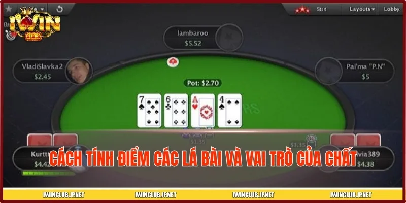 Bảng quy đổi điểm số và thứ tự chất trong Nổ Kim Hoa